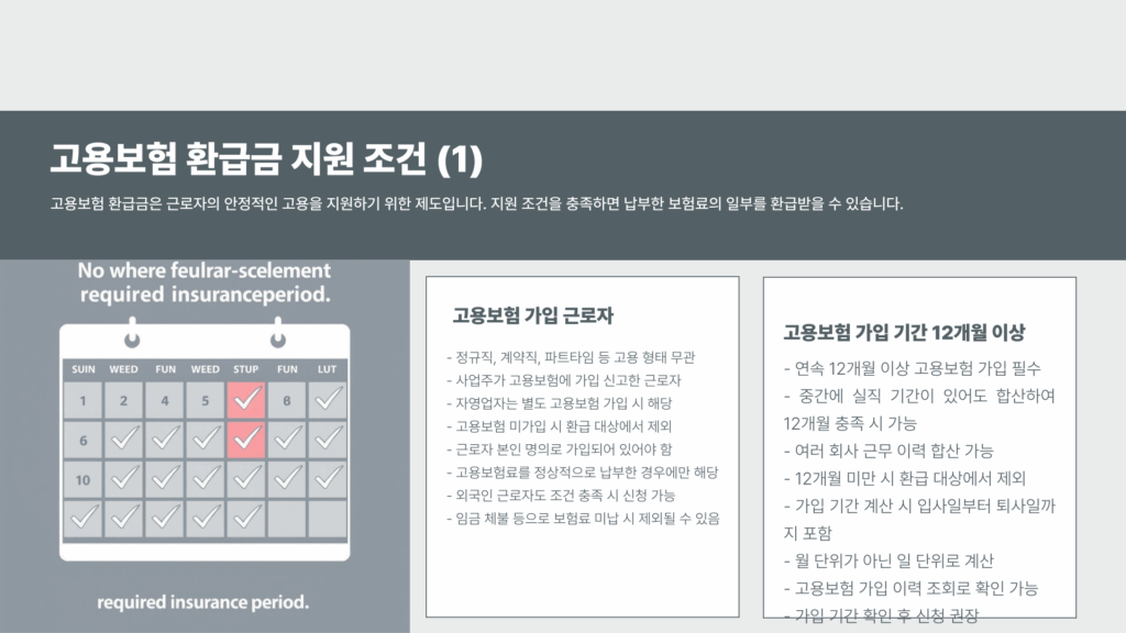 고용보험환급 과정