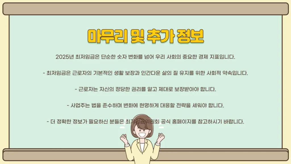 2025년 최저임금12