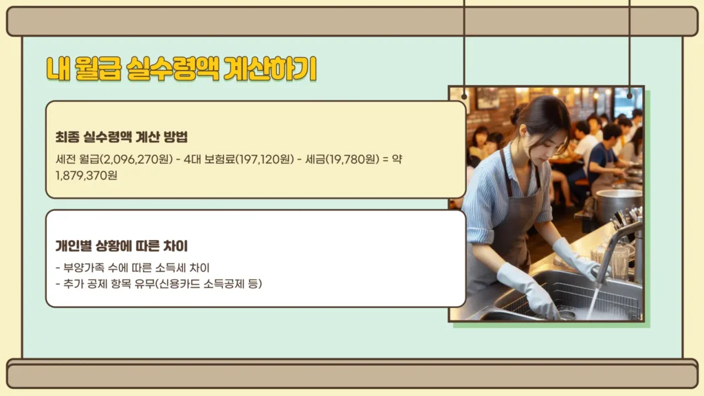2025년 최저임금8