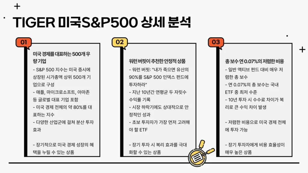 ETF 투자6