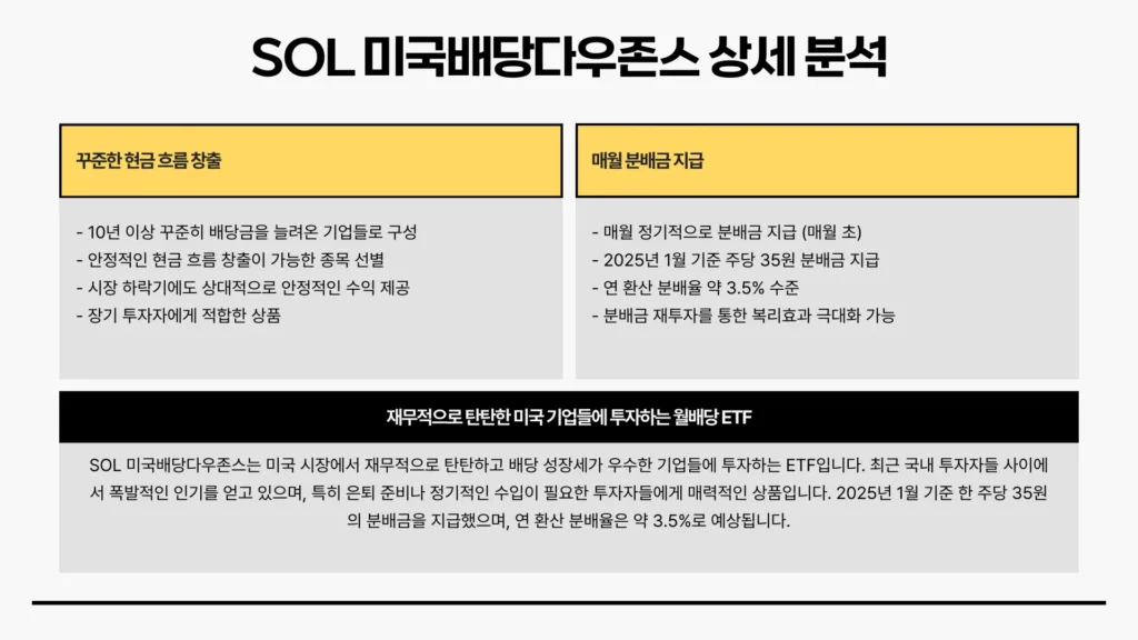 ETF 투자8