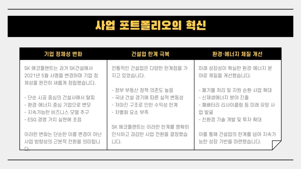 SK 에코 플랜트 주가4