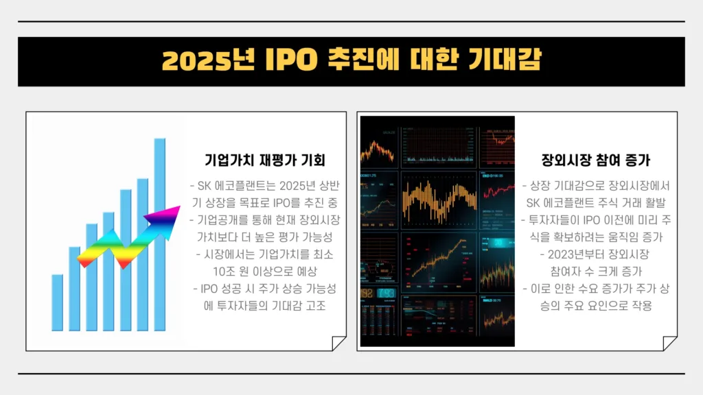 SK 에코 플랜트 주가7