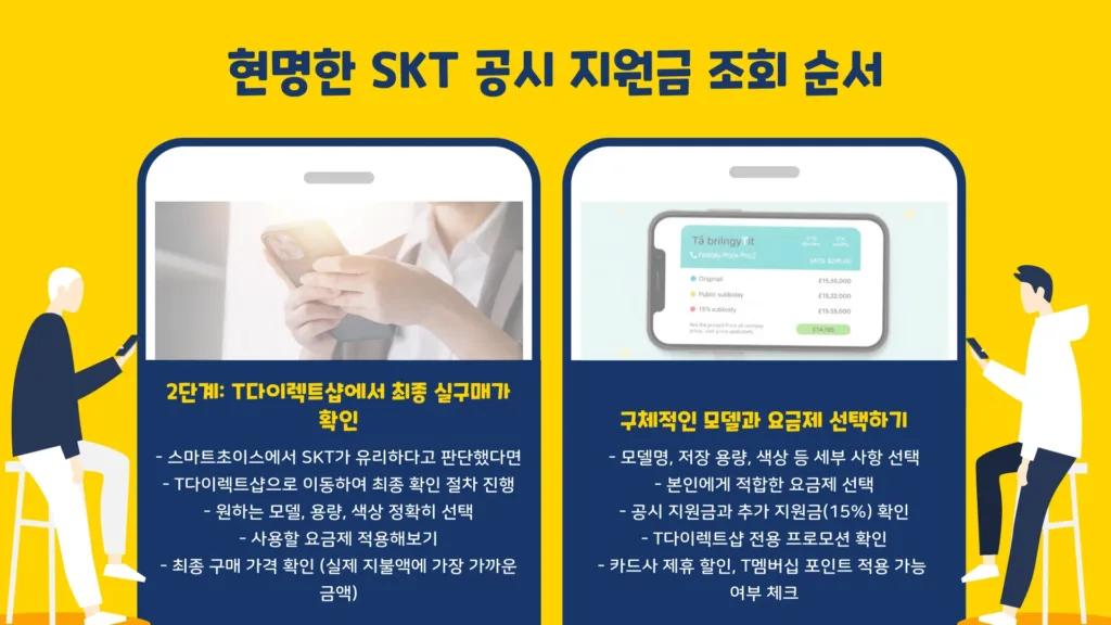 SKT 공시 지원금 조회9