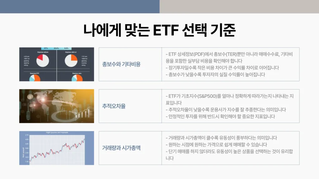 SP500 ETF10