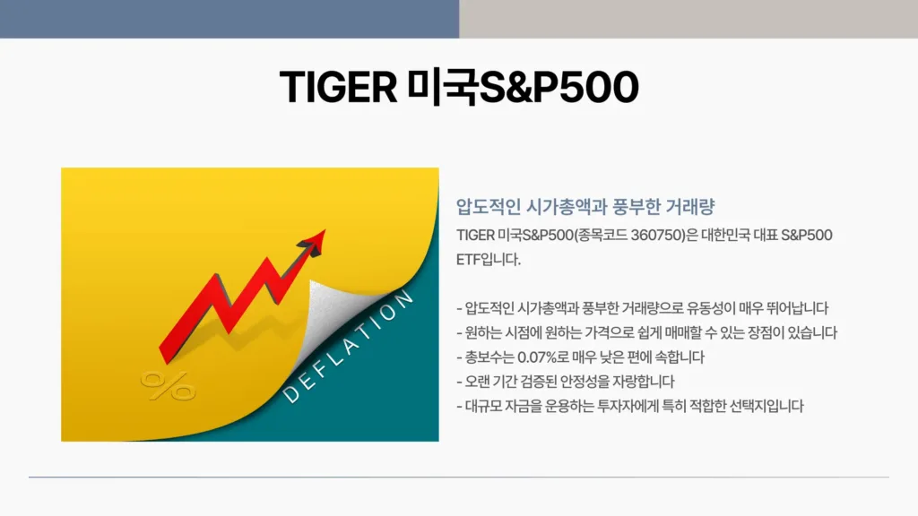SP500 ETF7