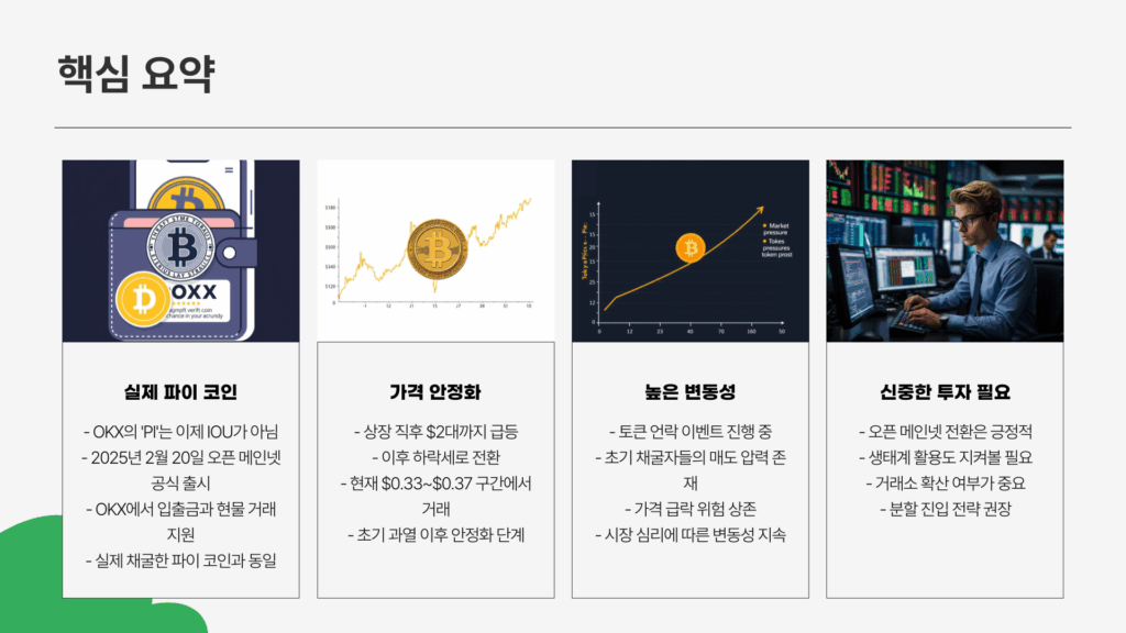 okx 파이 코인 핵심 요약