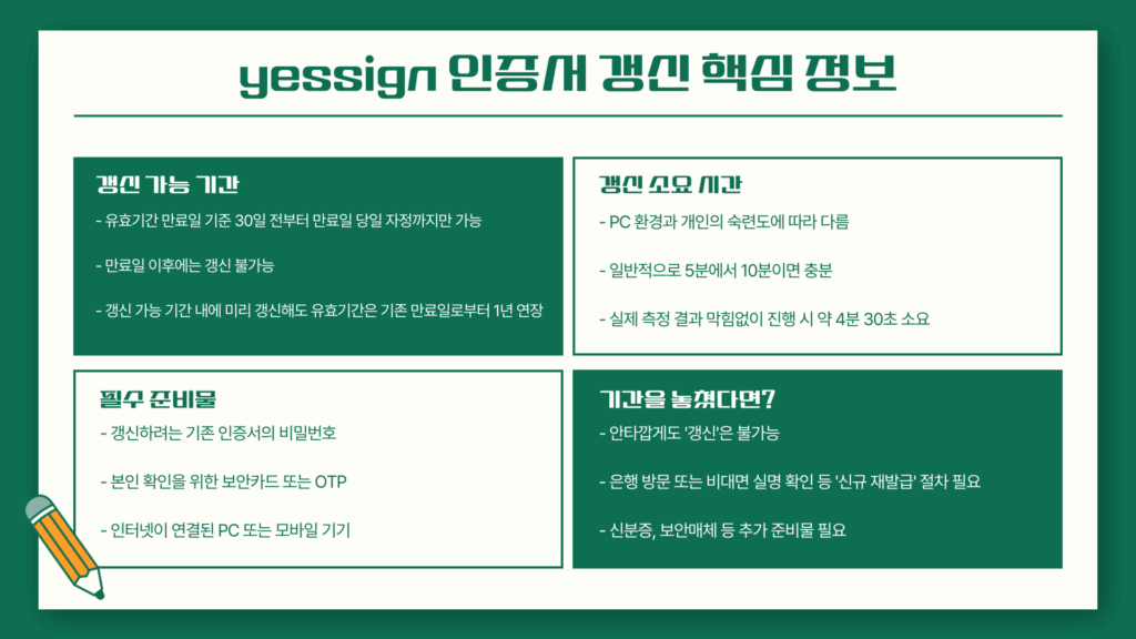 yessign 인증서 갱신하기