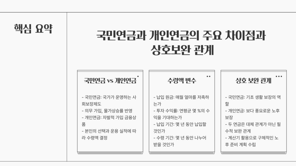 개인연금 수령액 계산기 핵심 요약