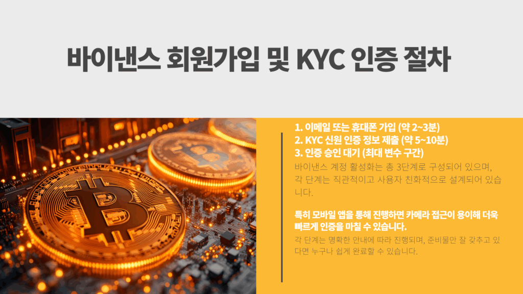 바이 낸스 회원 가입 절차