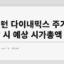 보스턴 다이내믹스 주가