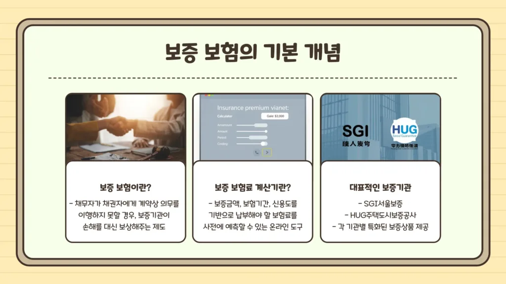 보증 보험료 계산기1