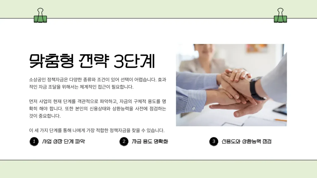 소상공인 정책자금5