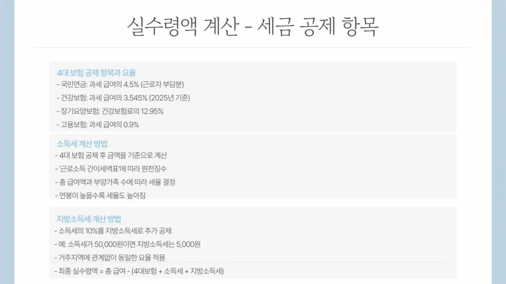 야간 시급 계산기10