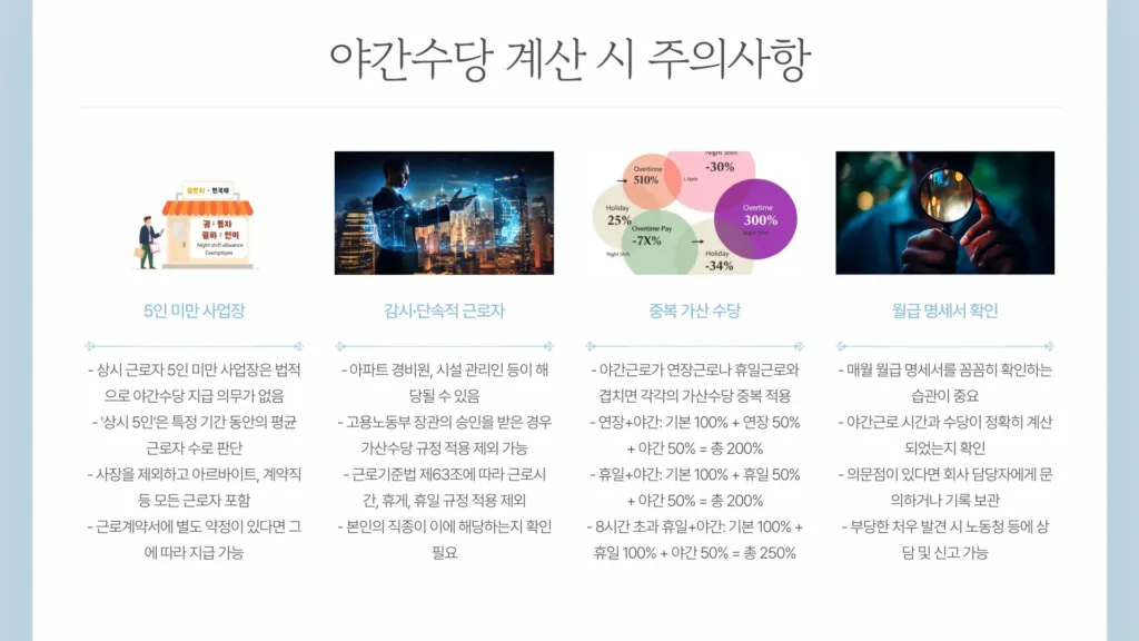 야간 시급 계산기12