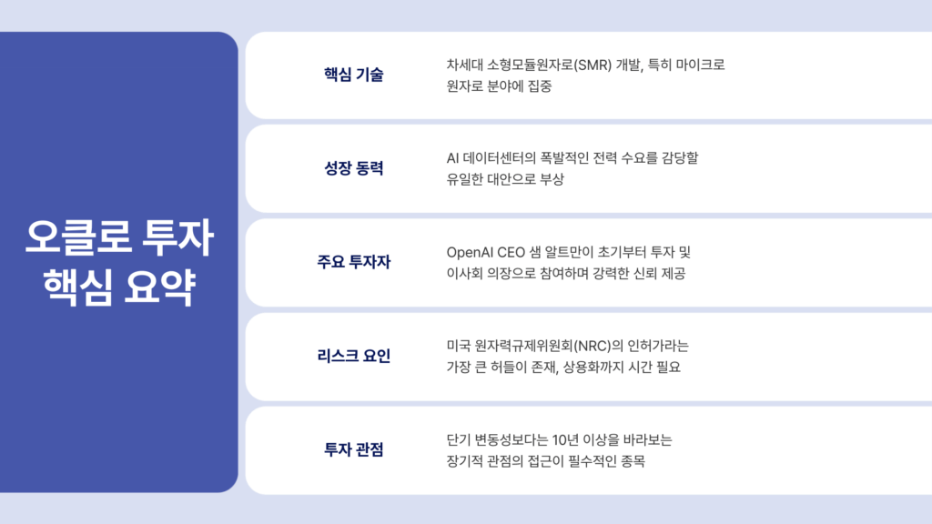 오클로 투자 핵심 요약