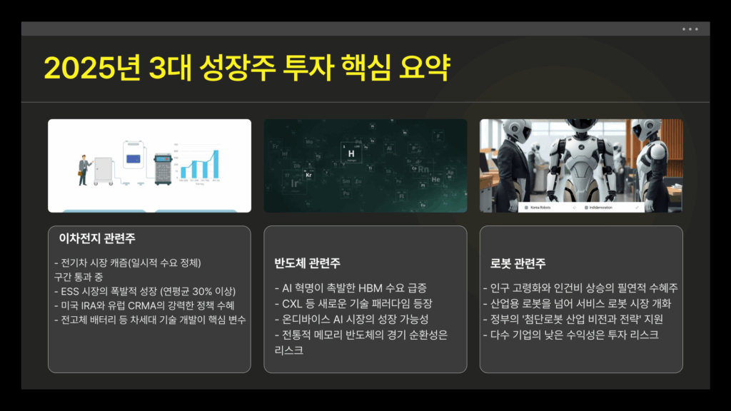 이차전지 관련주 핵심 요약