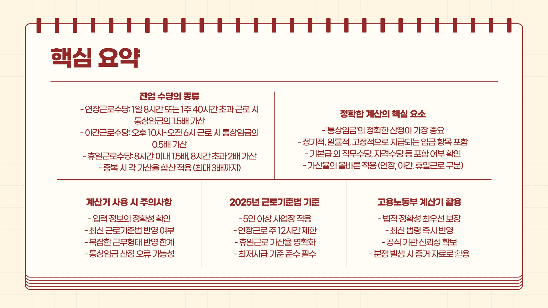 잔업 수당 계산기 핵심 요약