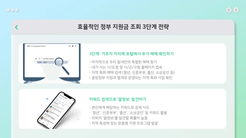 정부 지원금 대상자 조회10