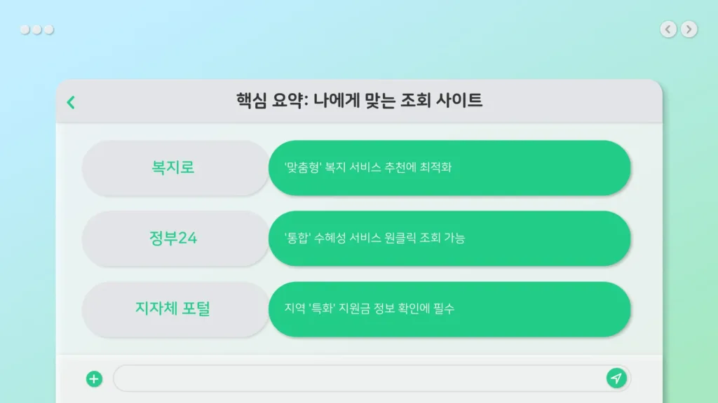 정부 지원금 대상자 조회4