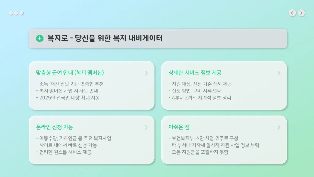정부 지원금 대상자 조회5