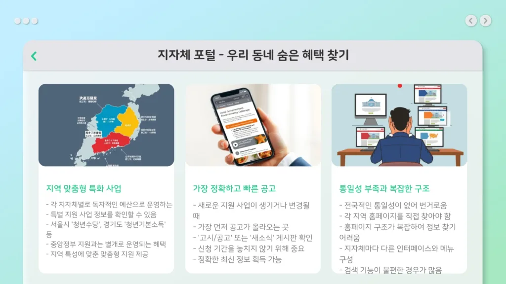 정부 지원금 대상자 조회7