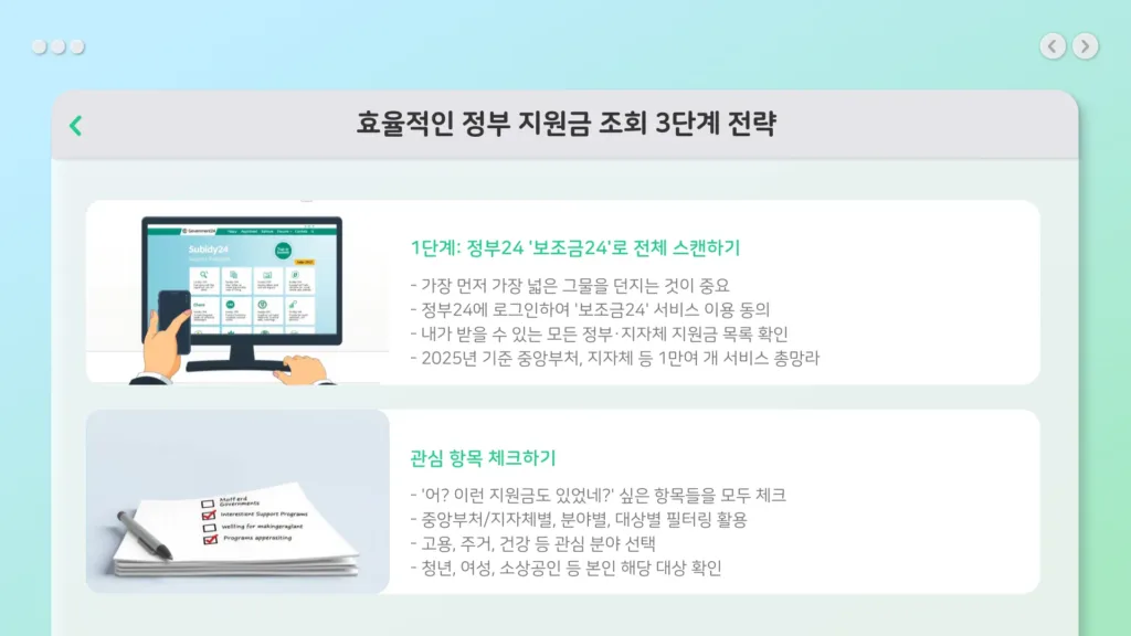 정부 지원금 대상자 조회8