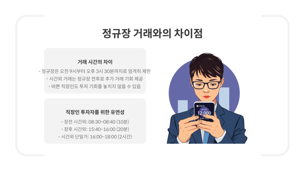 주식 시간외 거래 차이점