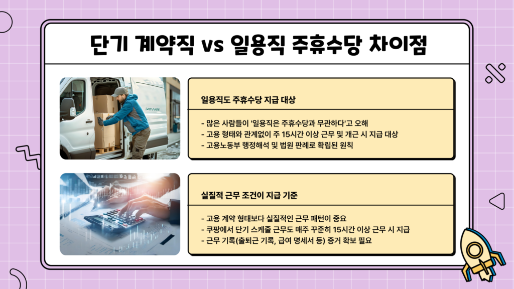 주휴수당 차이점