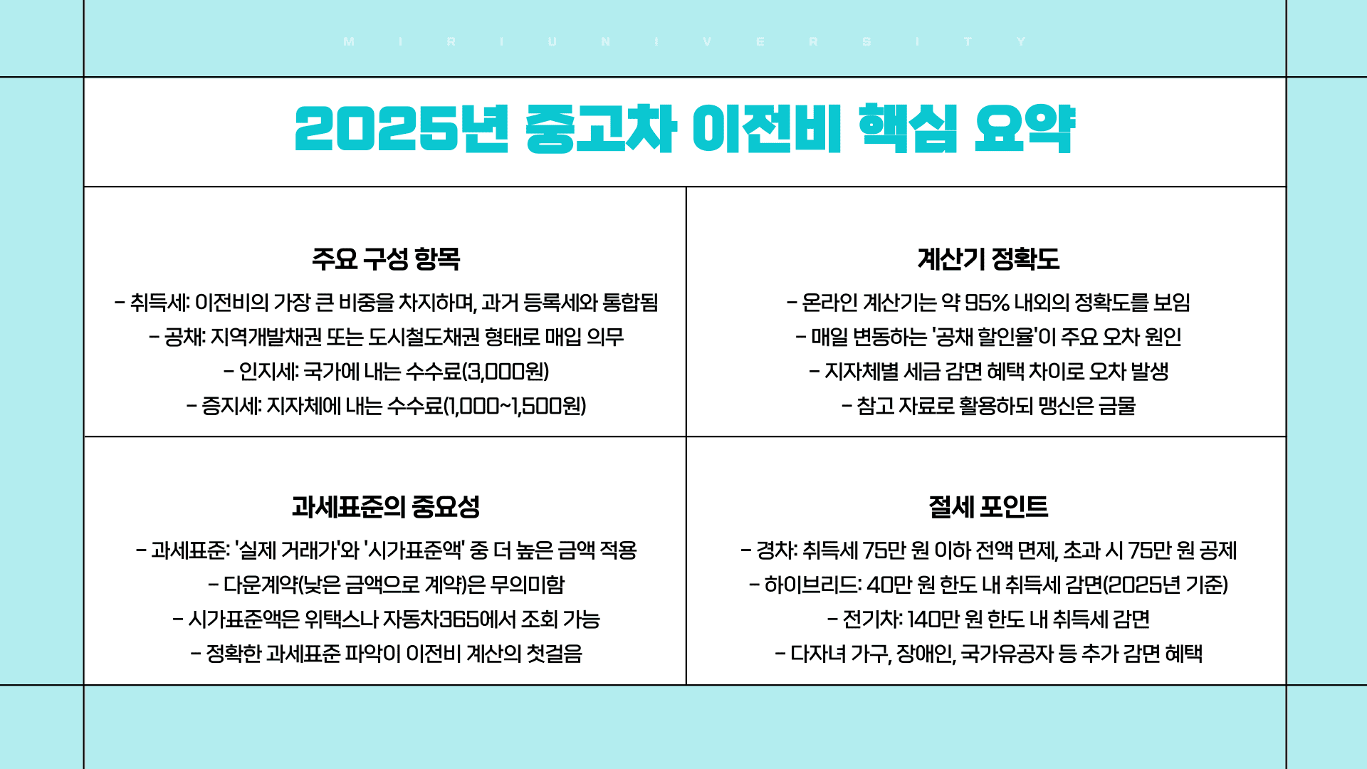중고차 이전비 계산기 핵심 요약