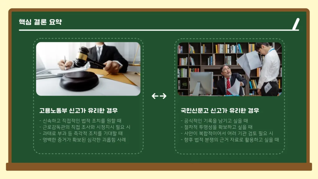 직장 내 갑질 신고4