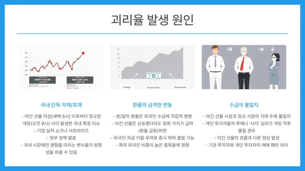 코스피 200 야간 선물8