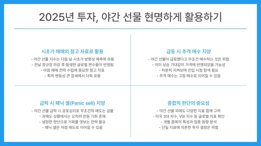 코스피 200 야간 선물9