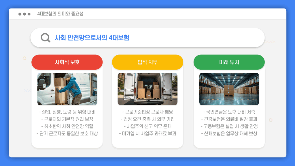 쿠팡 알바 4대보험 가입