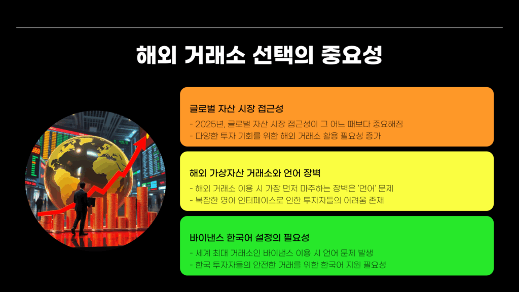 해외거래소 선택의 필요성