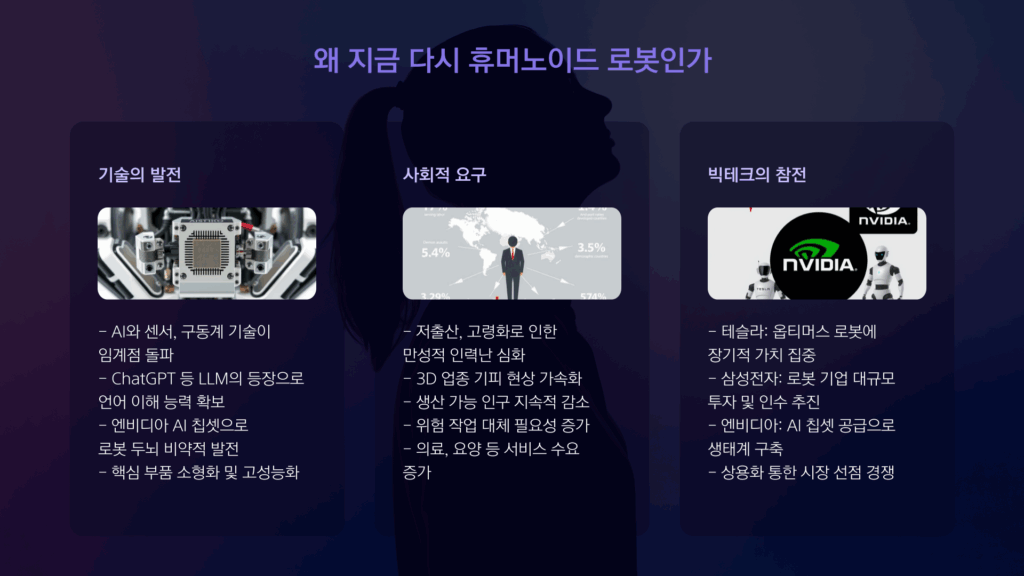 휴머노이드 로봇 관련주4
