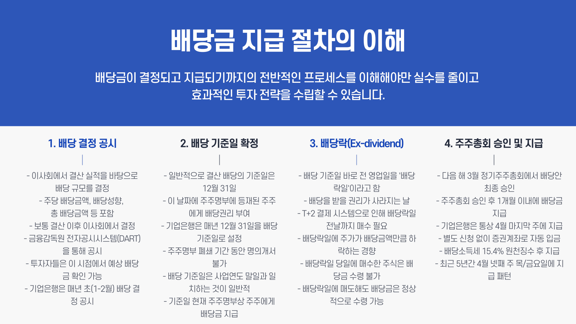 기업은행 배당금 지급일 지급 절차