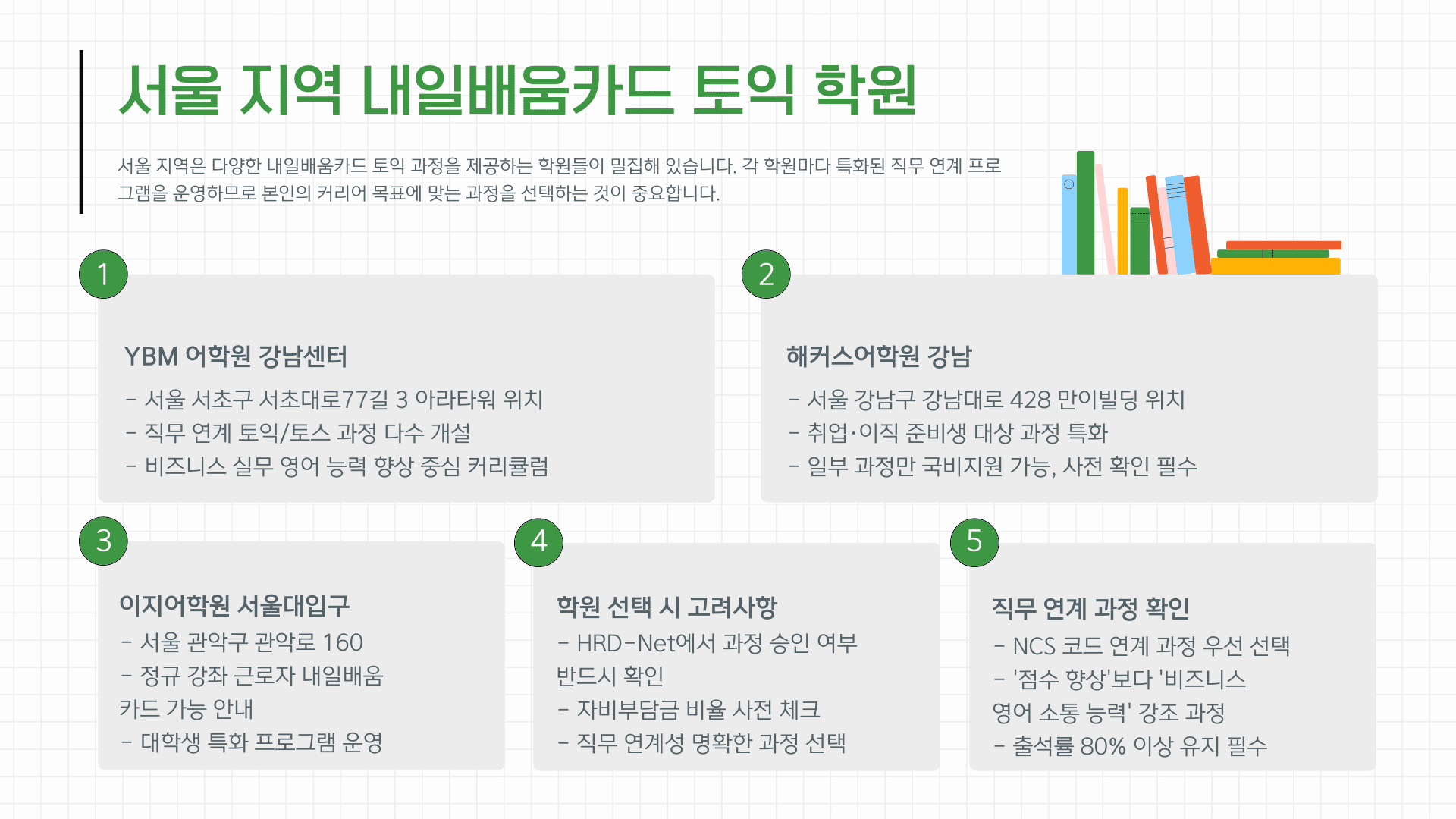 내일배움카드 토익 서울 학원