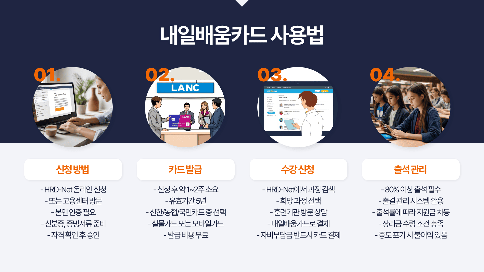 내일배움카드 후기 및 사용법