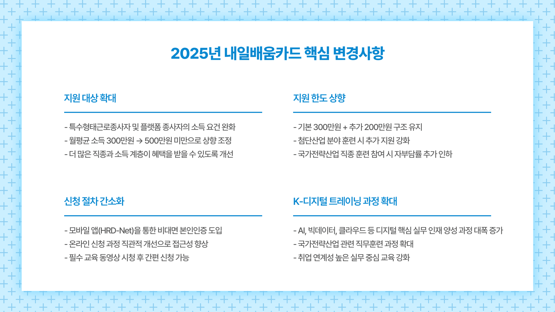 내일배움카드신청 핵심 변경사항