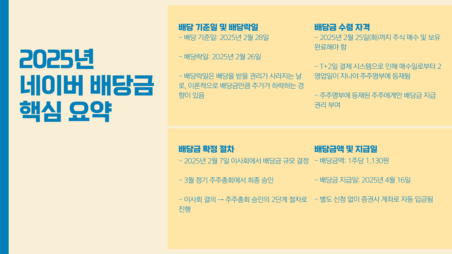 네이버 배당금 지급일 핵심 요약