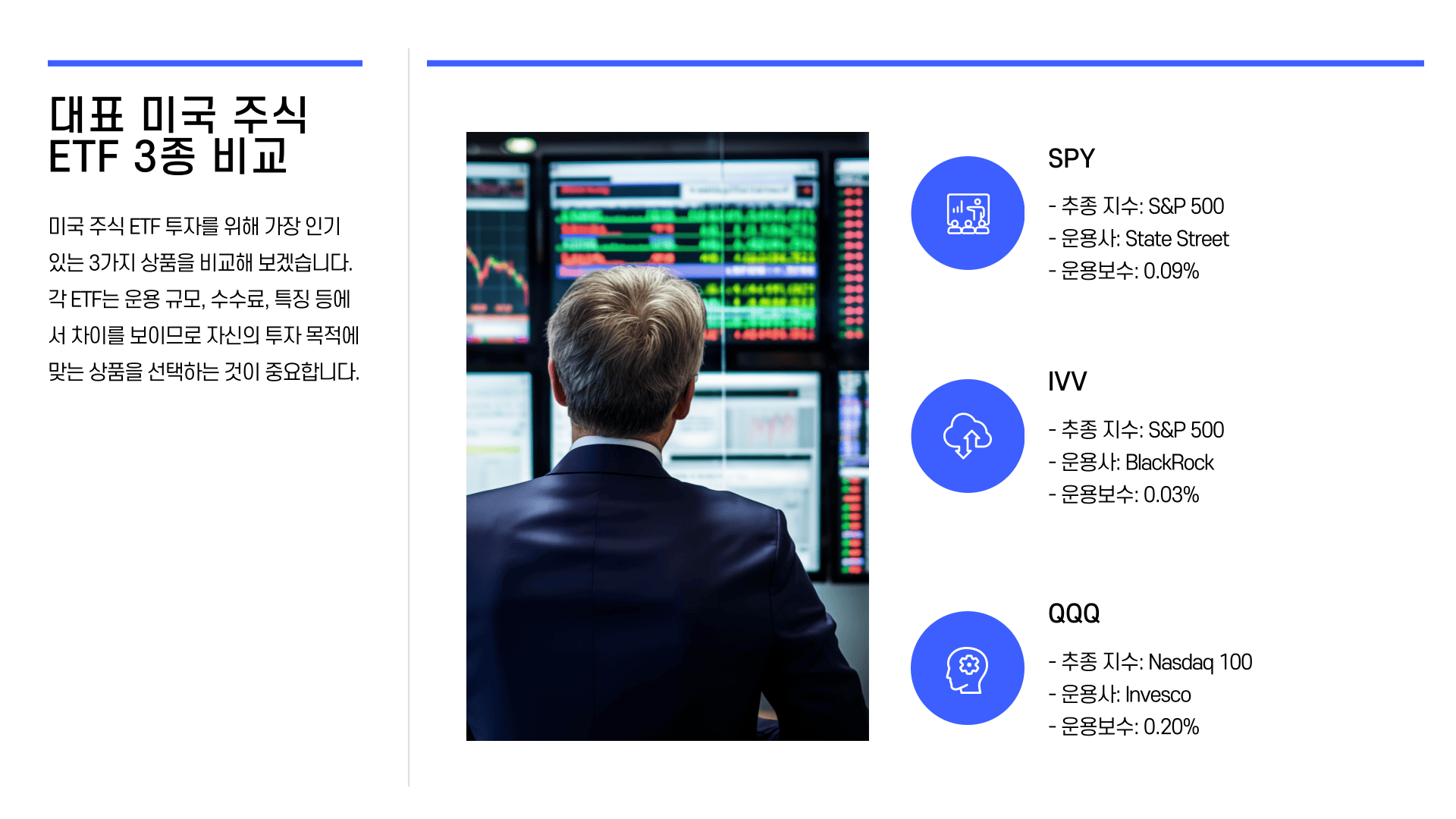 미국 주식 ETF 추천 비교