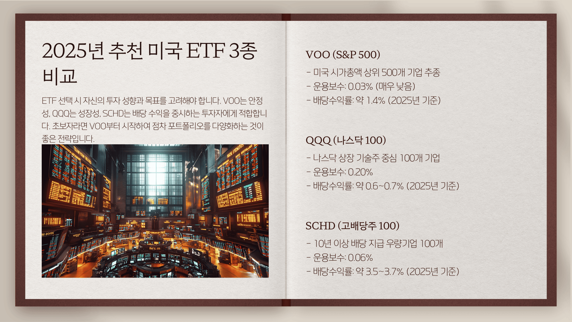 미국 주식 ETF 추천 비교