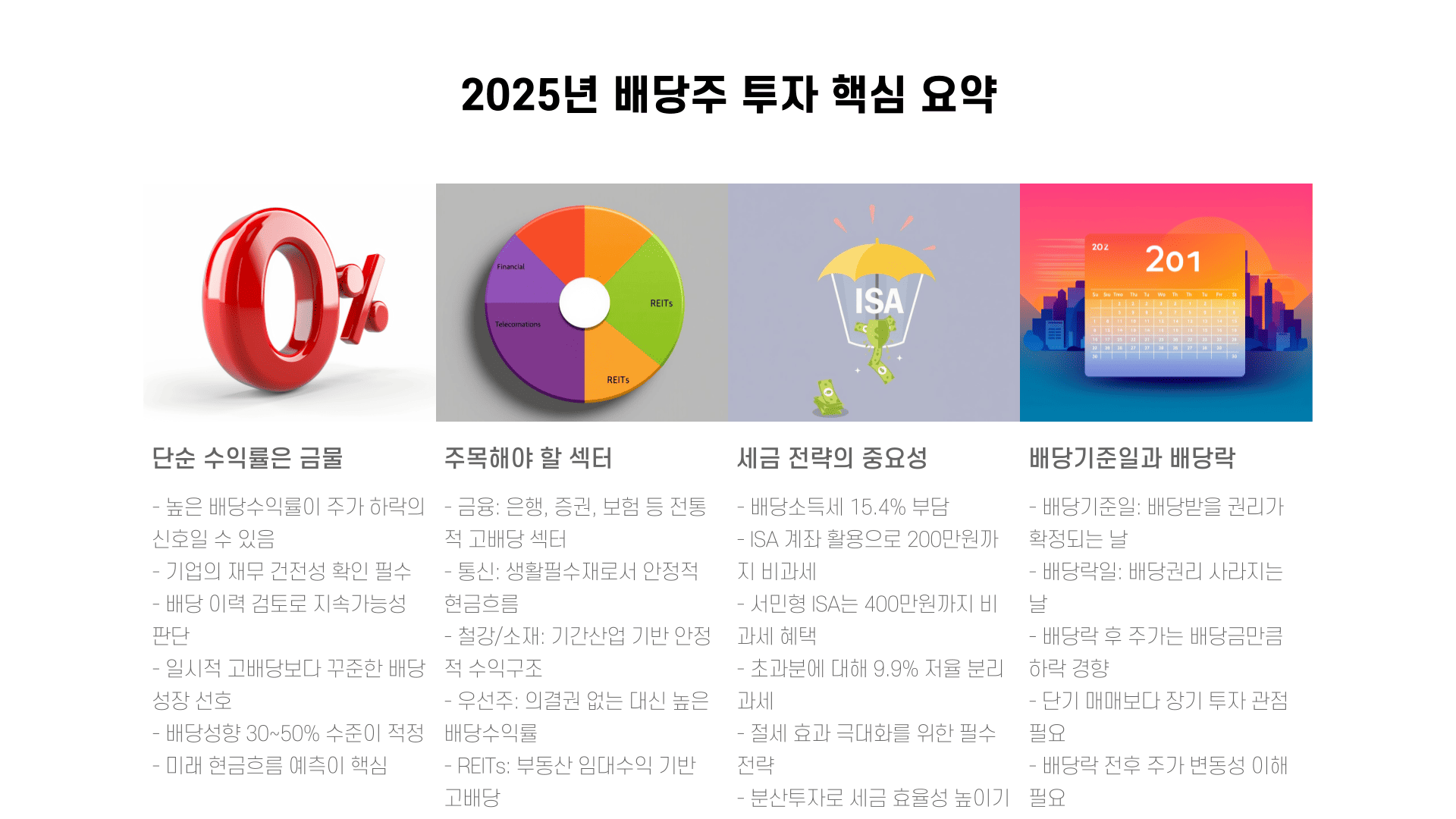 배당금 높은 주식 순위 핵심 요약