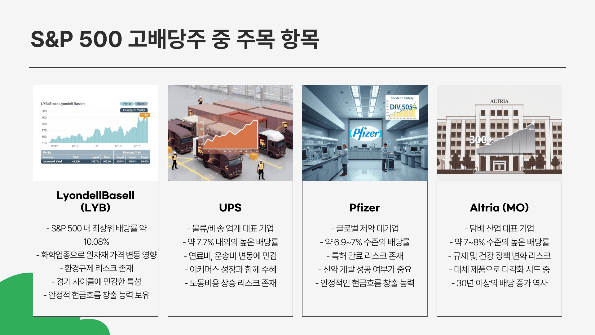 배당금 높은 해외 주식 고배당주