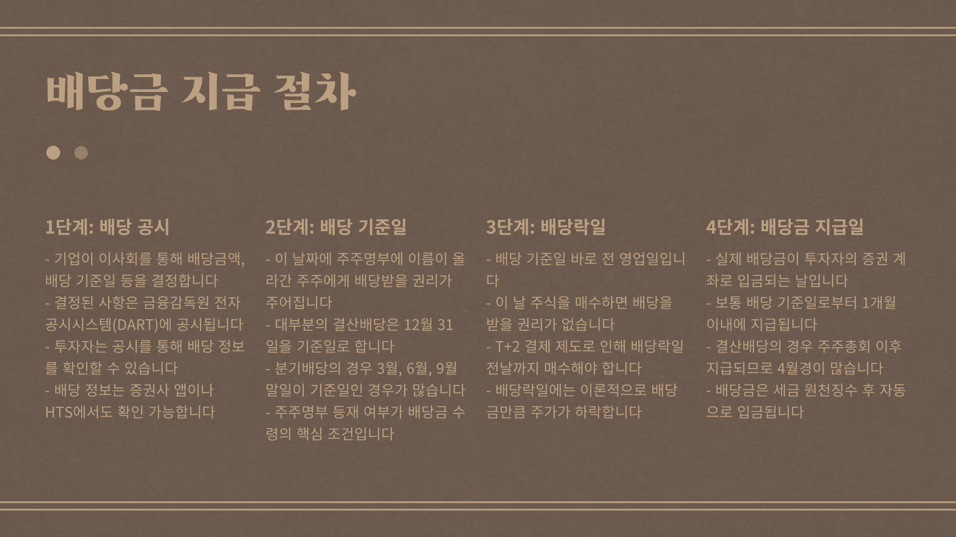 배당금 지급 절차