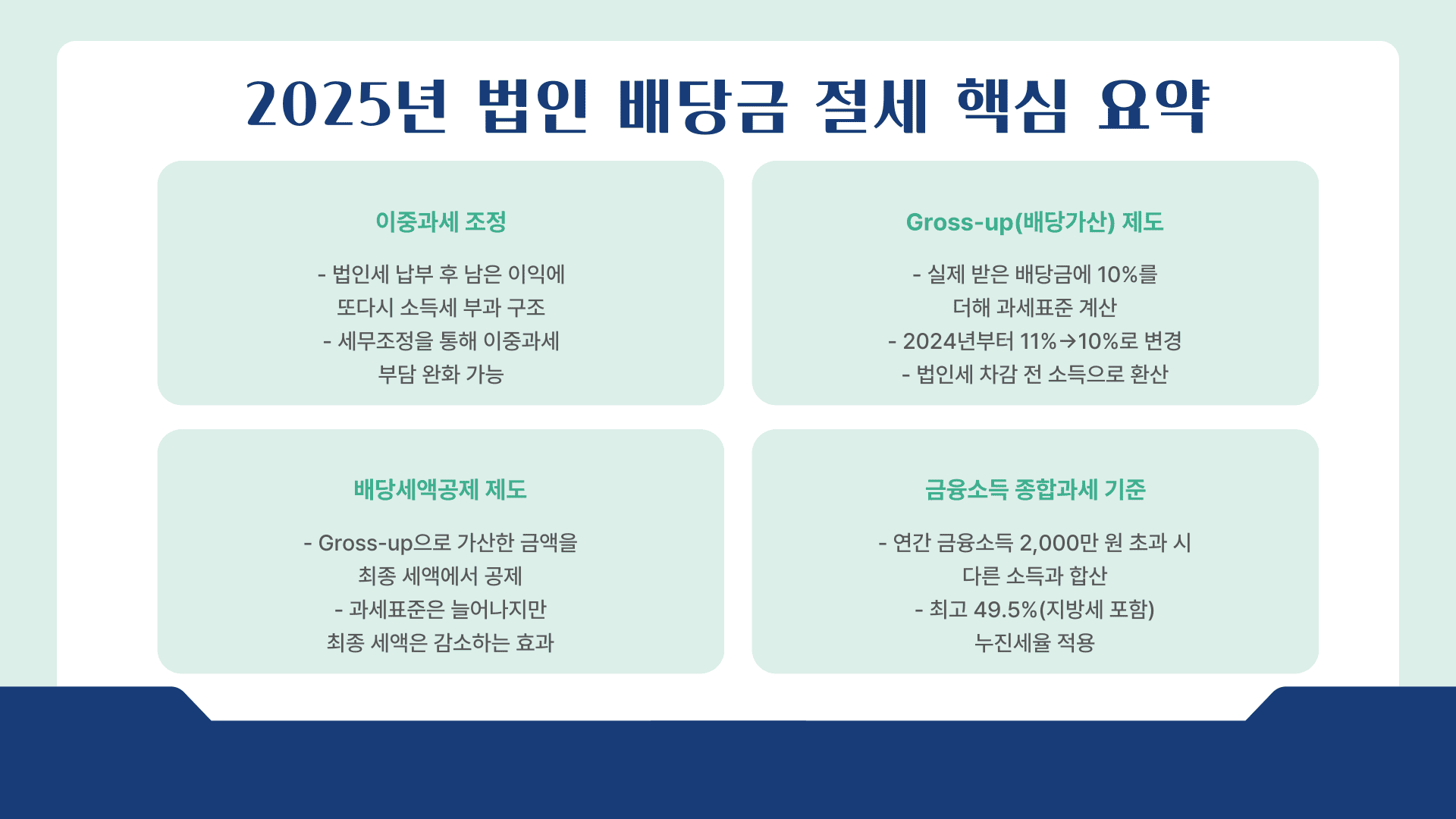 법인 배당금 세금 핵심 요약