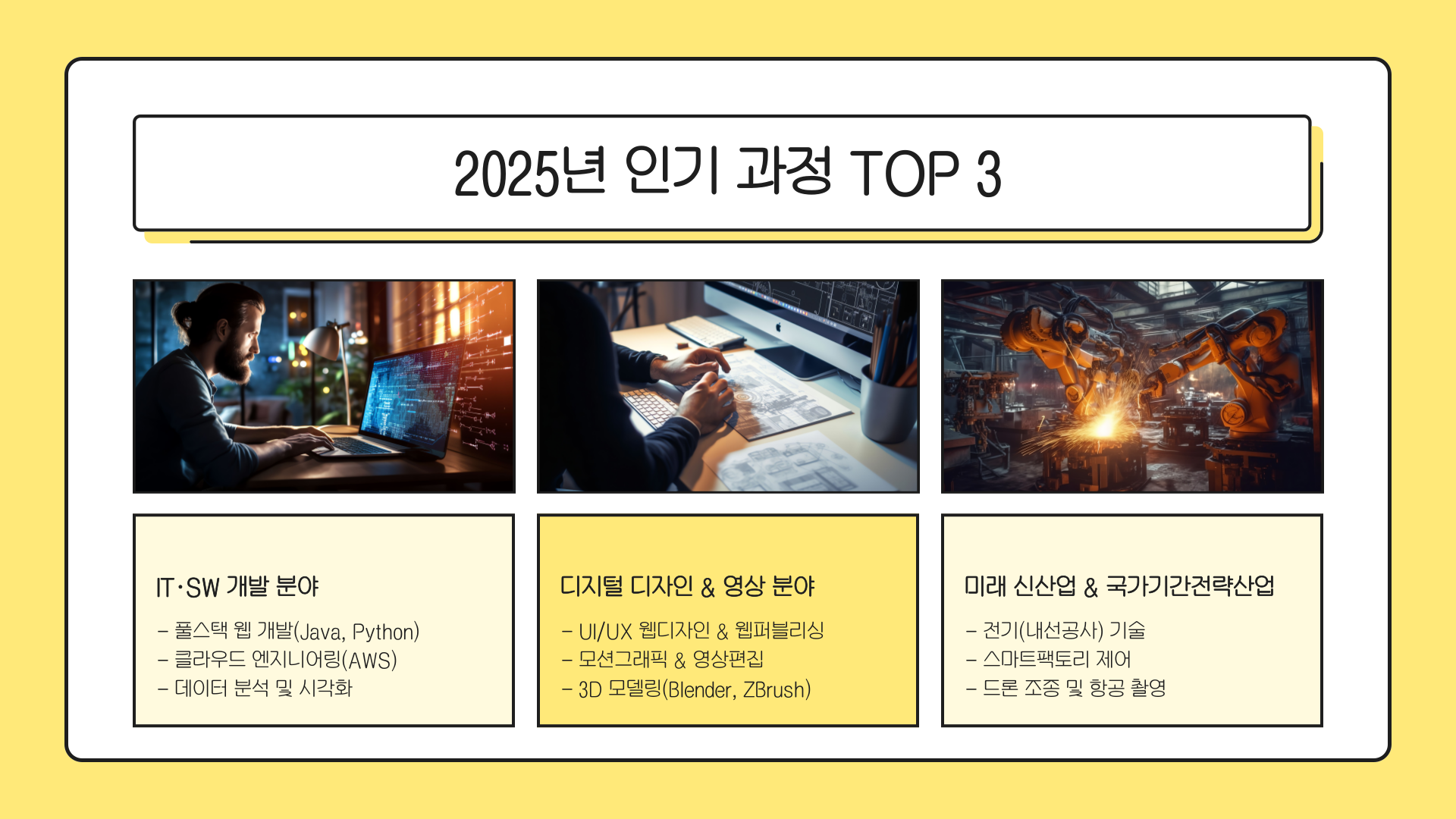 부산 내일배움카드 학원 인기 과정