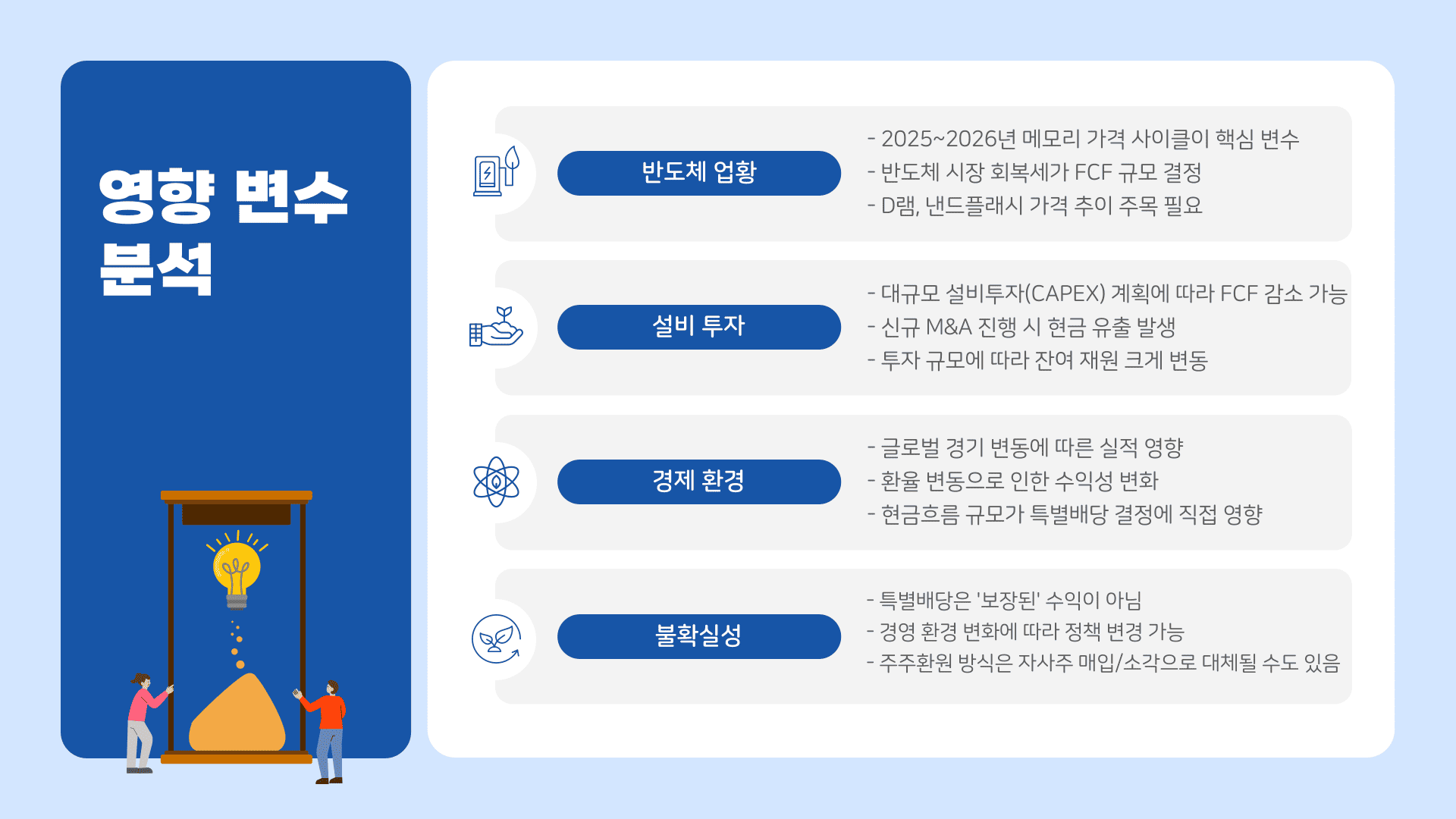 삼성전자 특별배당금 지급일 변수 분석