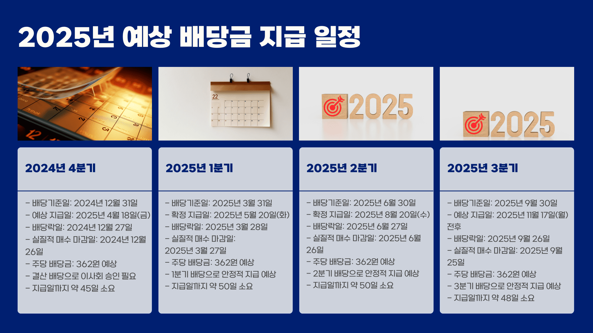 삼성전자우 배당금 지급일 일정
